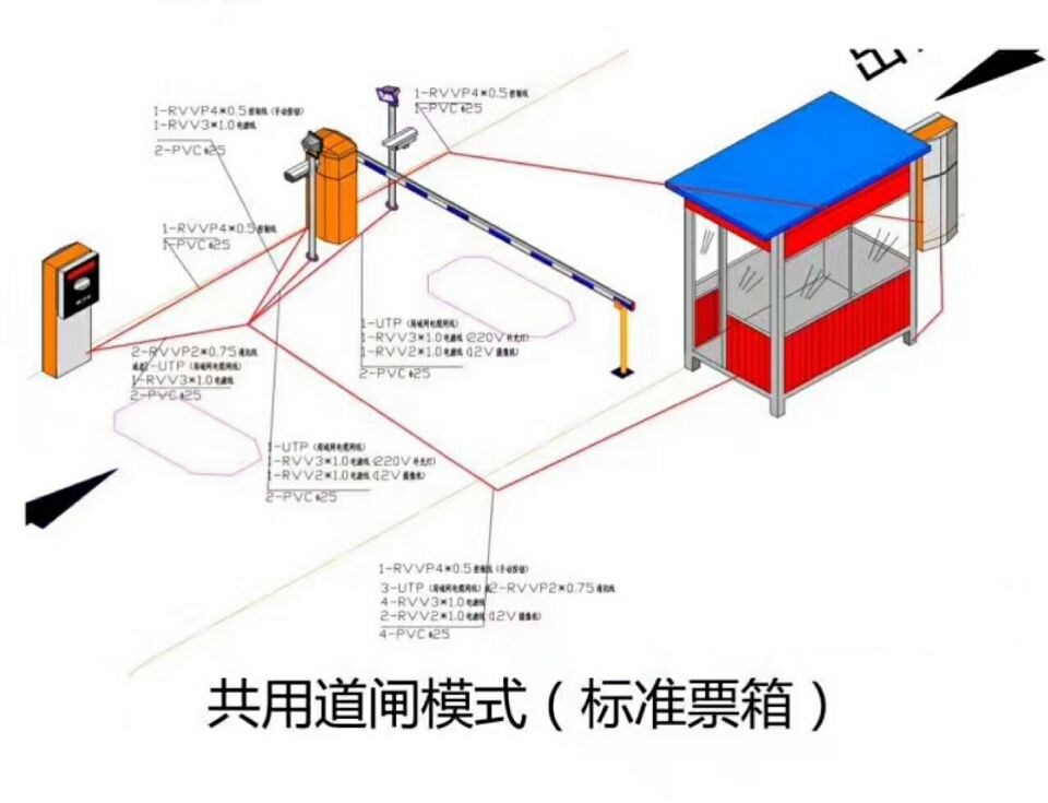 孝昌县单通道模式停车系统