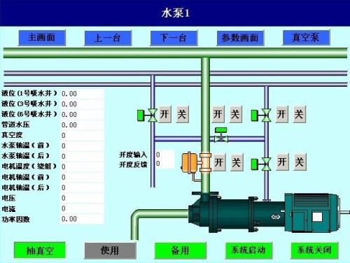 孝昌县水泵自动控制系统八号