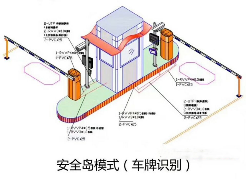 孝昌县双通道带岗亭车牌识别