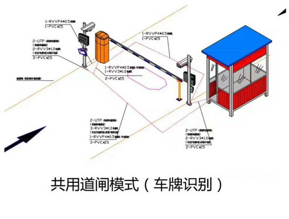 孝昌县单通道车牌识别系统施工